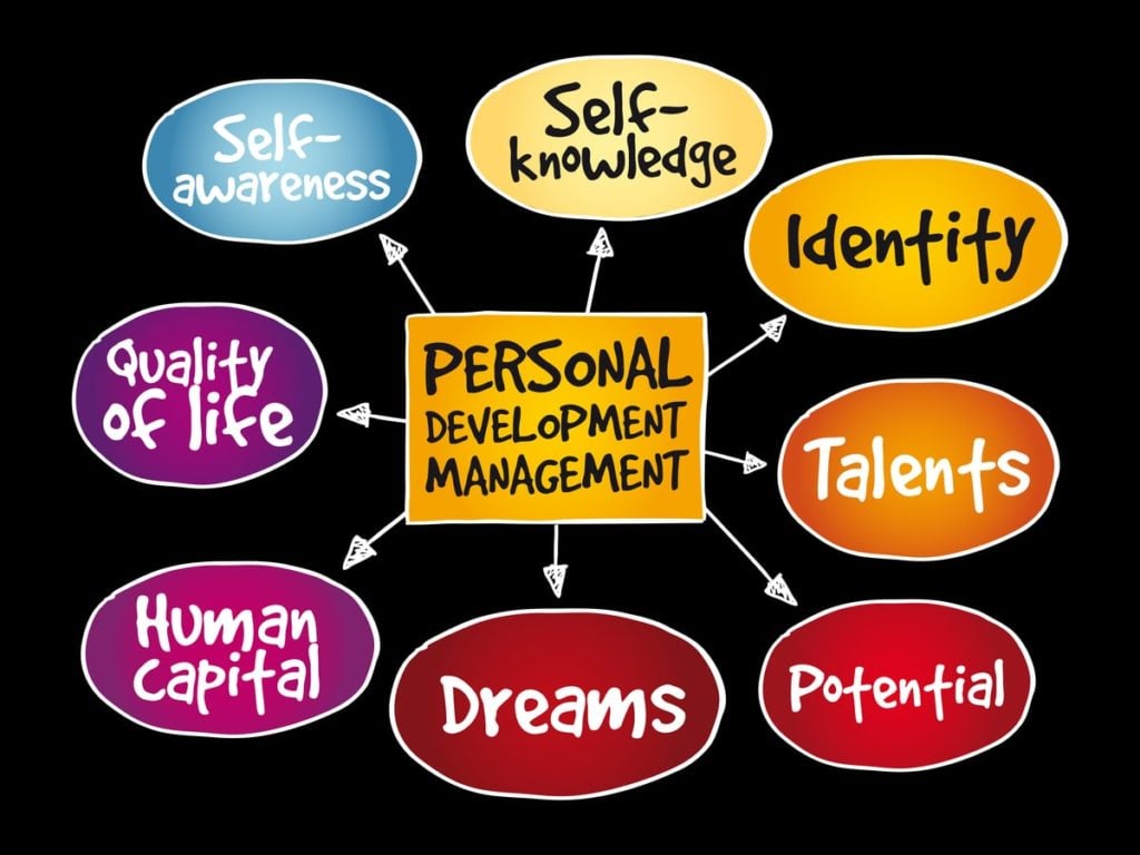 Personal Development Coaching